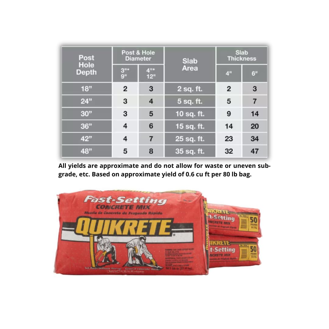 quikrete fast-setting concrete mix review,quikrete fast-setting concrete mix review and rating,is quikrete fast-setting concrete mix worth buying,quikrete fast-setting concrete mix review pros cons,quikrete fast-setting concrete mix review honest opinion,quikrete fast-setting concrete mix review verdict compared against top alternatives