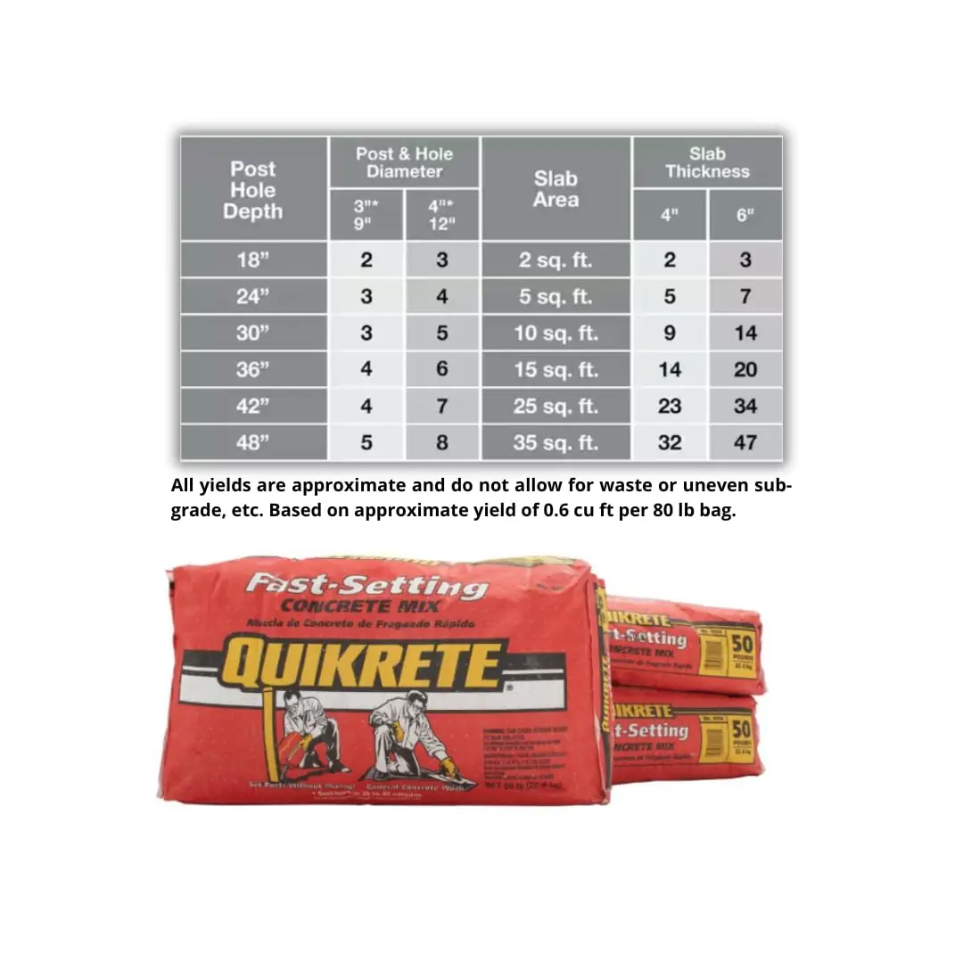 quikrete fast-setting concrete mix review,quikrete fast-setting concrete mix review and rating,is quikrete fast-setting concrete mix worth buying,quikrete fast-setting concrete mix review pros cons,quikrete fast-setting concrete mix review honest opinion,quikrete fast-setting concrete mix review verdict compared against top alternatives